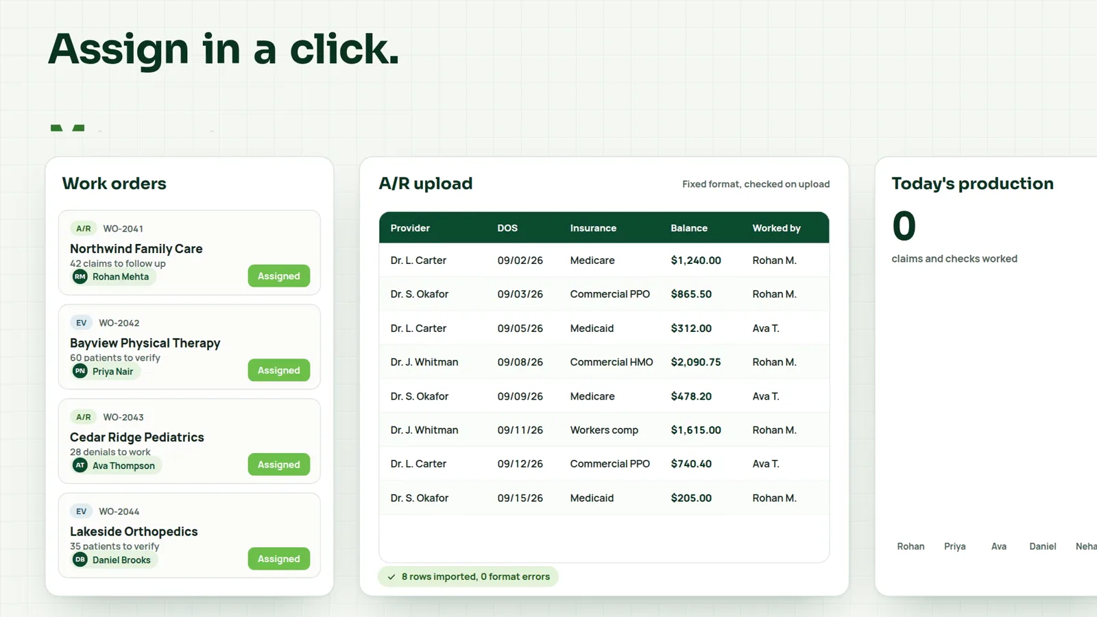 Flow: work orders assigned in a click, A/R upload and daily production